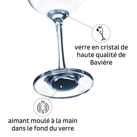 Verres en Cristal Magnétiques VIN